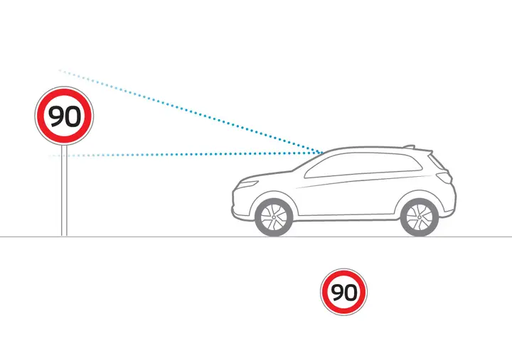 التعرف على إشارات المرور [TSR]