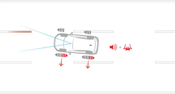تقليل الانجراف خارج مسارك