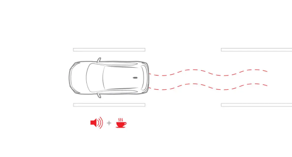 مساعدة في إبقاء عين السائق مفتوحة