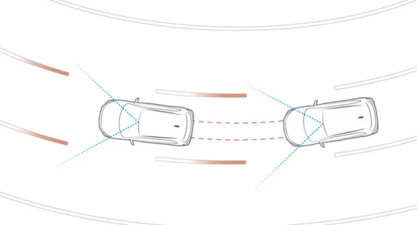 الحفاظ على سيارتك في نفس المسار