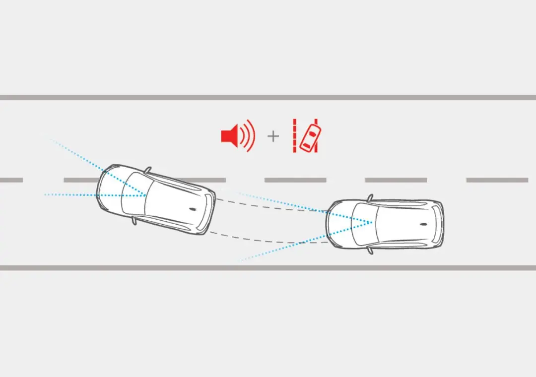 نظام تحذير مغادرة حارة السير (LDW)