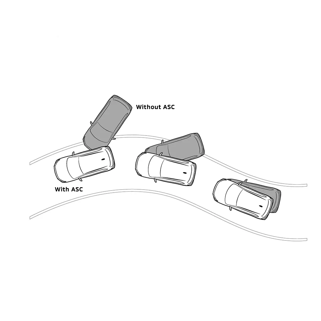 نظام التحكم النشط في الانعطاف