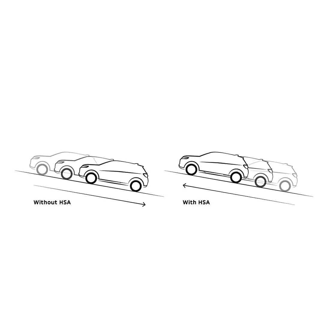 نظام المساعدة على صعود المرتفعات