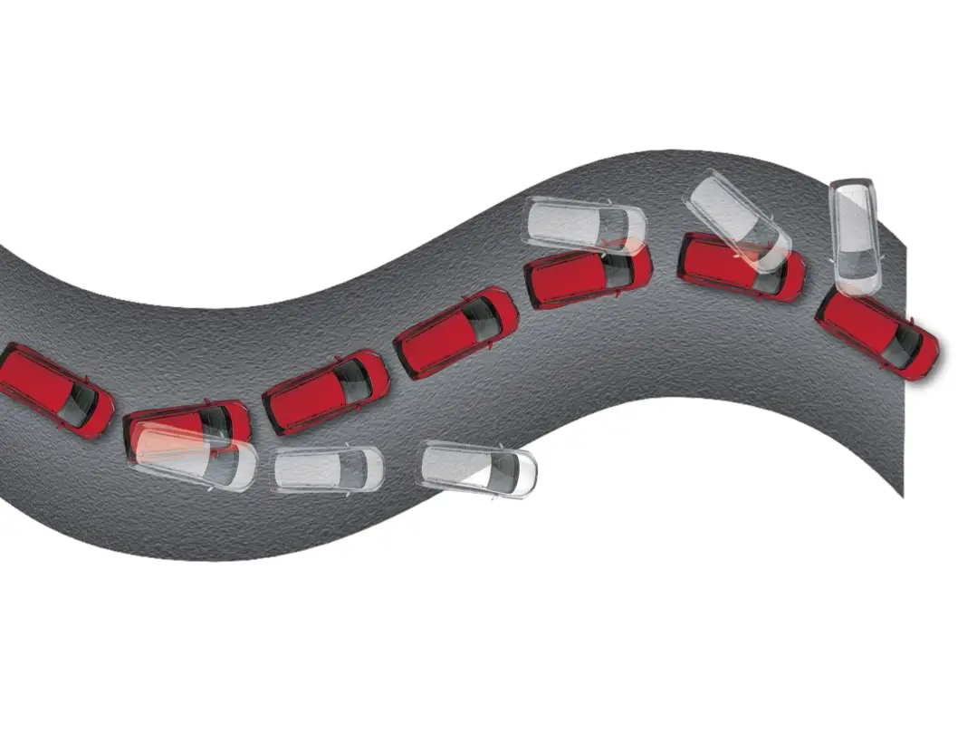 نظام المكابح المانعة للانغلاق (ABS) وتوزيع قوة الكبح إلكترونيًا (EBD)