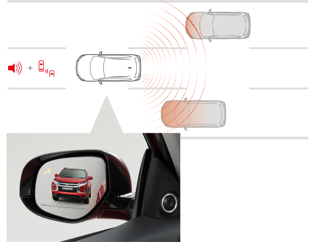 وداعًا للمناطق العمياء