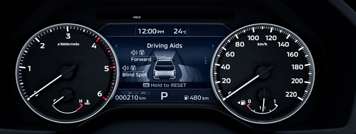 لوحة العدادات