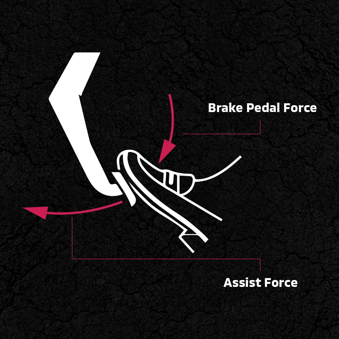 نظام مساعد الكبح (BAS)