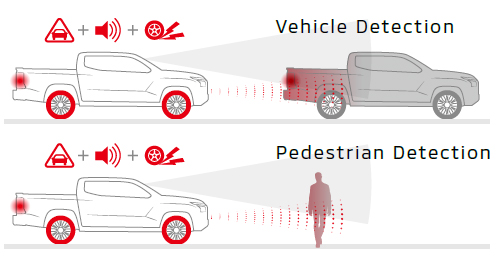 نظام تخفيف الاصطدام الأمامي [FCM]