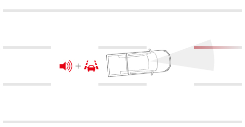 نظام التحذير من مغادرة المسار (LDW)