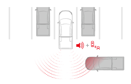 نظام التنبيه لحركة المرور الخلفية (RCTA)